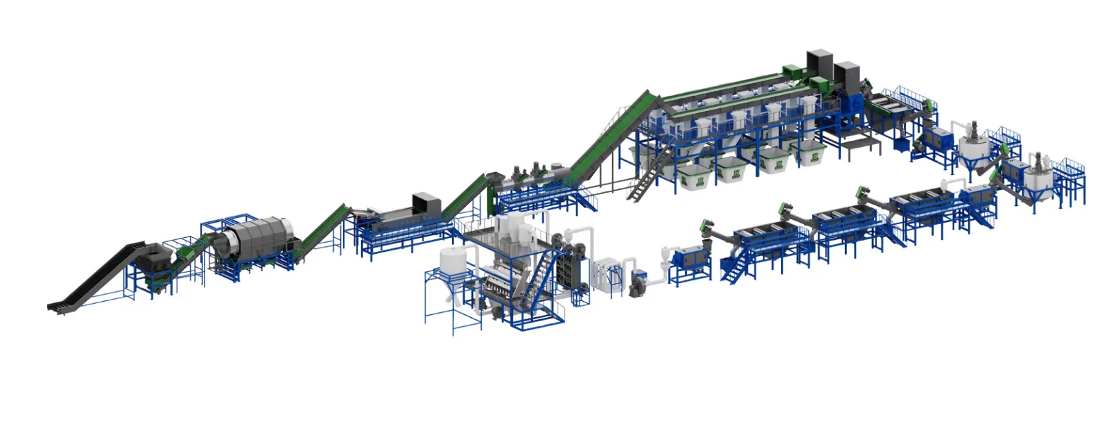 How the Waste Plastic Washing Line Works