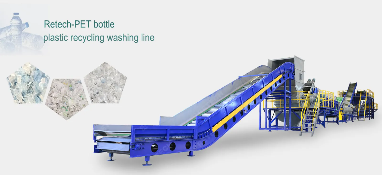 Knowledge About Classification Of Plastic Recycling Article 3